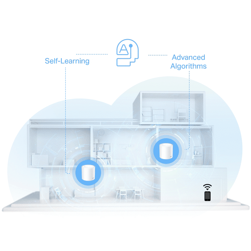 TP-LINK Deco X10 (1-Pack) AX1500 Whole Home Mesh Wi-Fi 6 System (Tri-Band) - Image 3