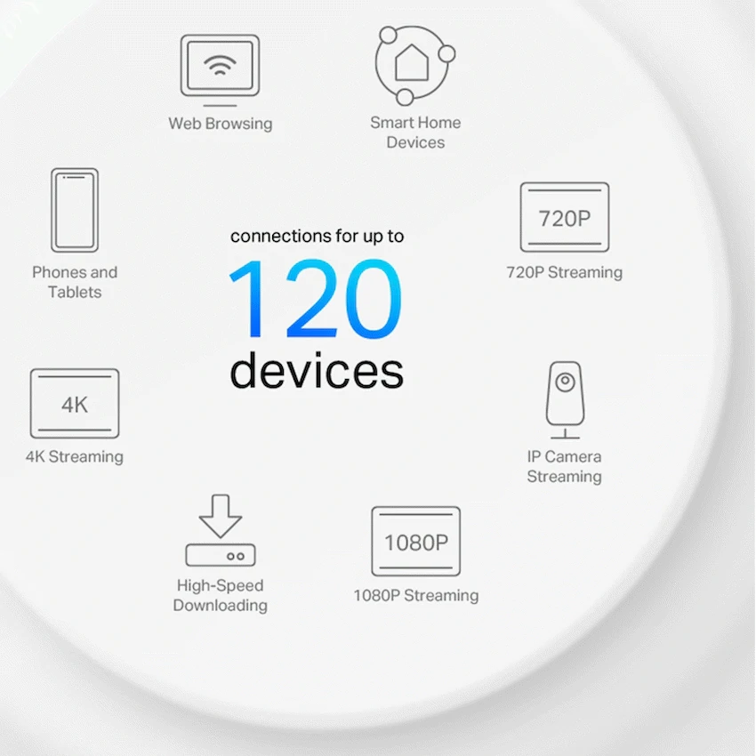 TP-LINK Deco X10 (1-Pack) AX1500 Whole Home Mesh Wi-Fi 6 System (Tri-Band) - Image 2