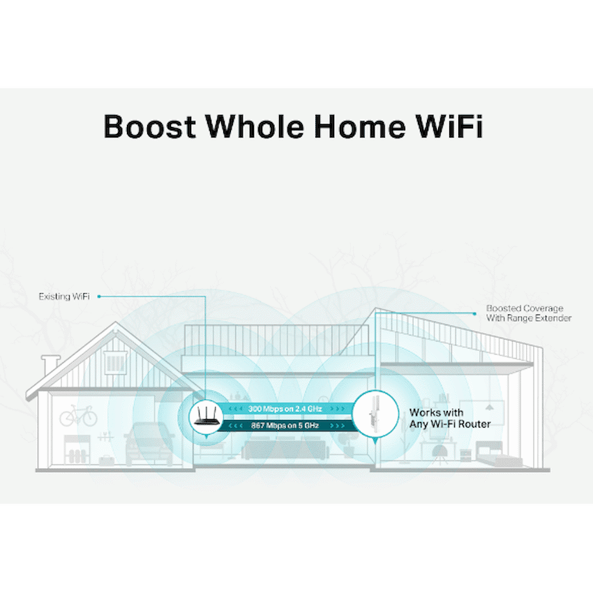 TP-LINK RE315 AC1200 Wi-Fi Range Extender - Image 3