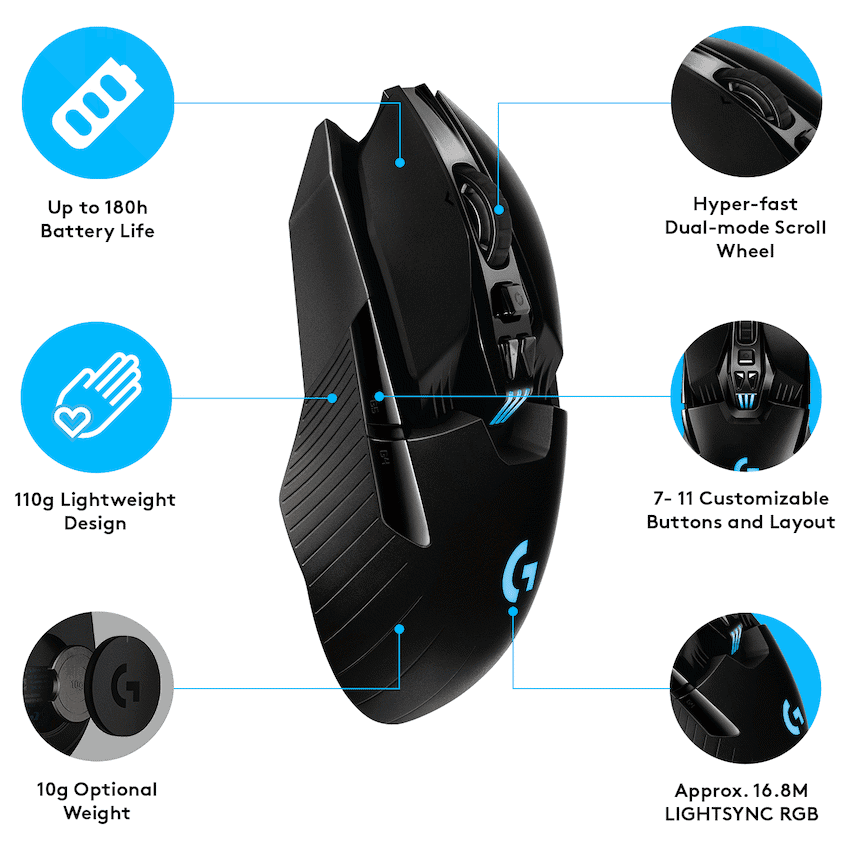LogitechG Logitech(R) G903 LIGHTSPEED Wireless Gaming Mouse - BLACK - Image 4