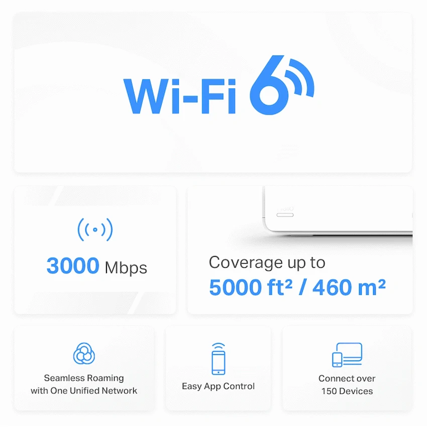 Mercusys TP-Link Mercusys Halo H80X (2-Pack) AX3000 Wi-Fi 6 Mesh System - Image 4