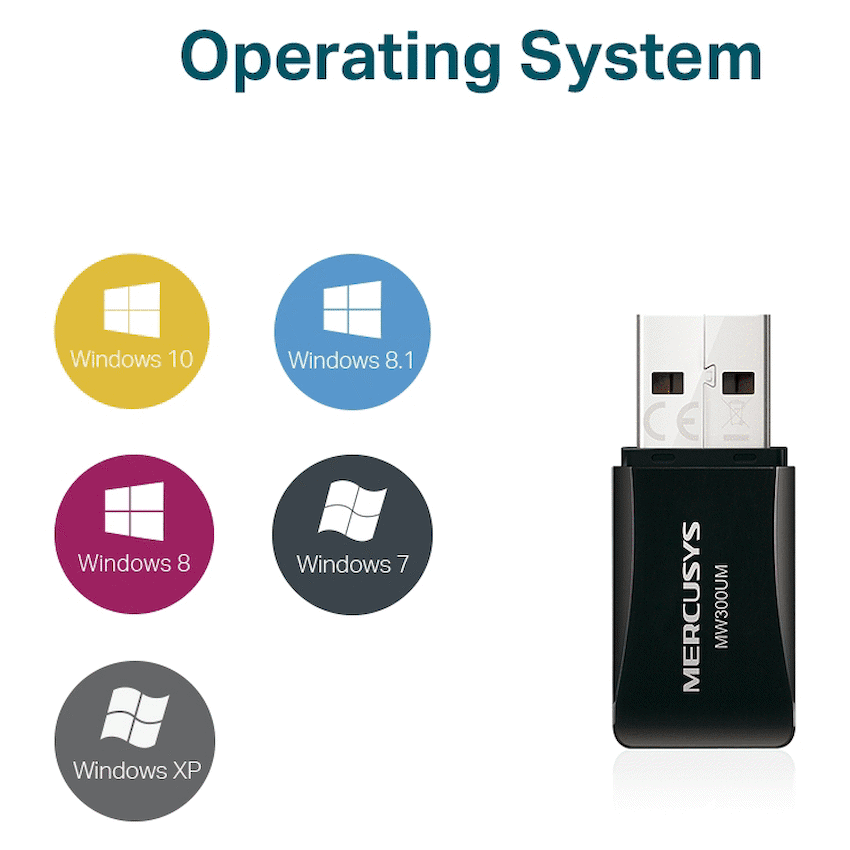 Mercusys - TP-Link Mercusys MW300UM N300 Wireless Mini USB Adapter - Image 2